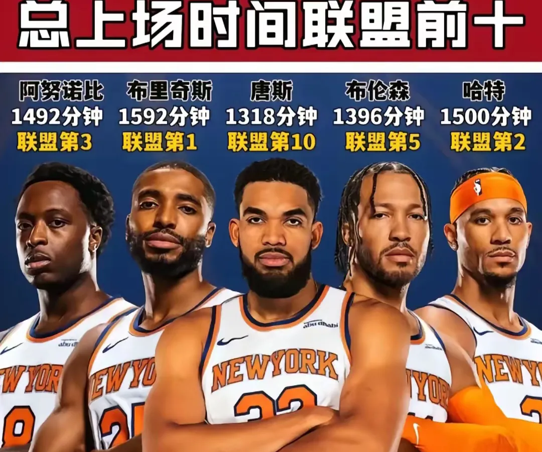 NBA总决赛今晨走向成谜，里尔篮板制胜，引发热议，阵容厚度经受考验(孙颖莎赛场迷路瞬间)
