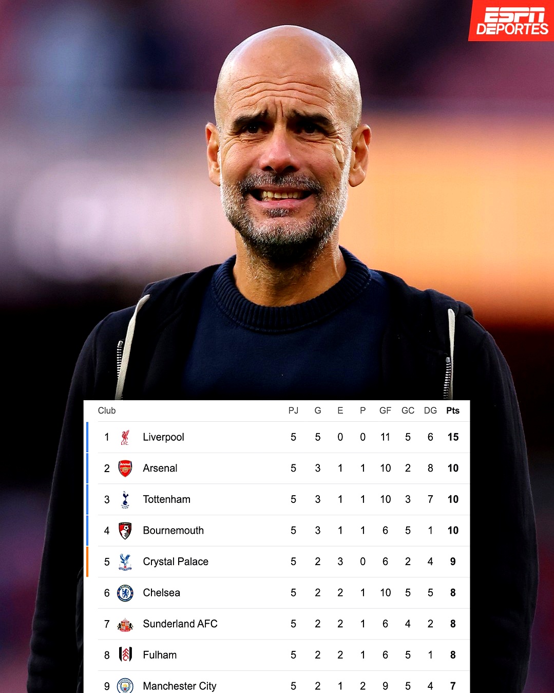 关于关键时刻利物浦强势反弹——荷甲节点到来，赛场秩序良好，球队文化再被提及的信息-友博体育入口