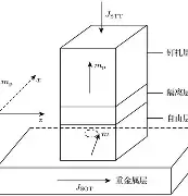 包含vY磁8癛?.1玒U韫==?O@c禩的词条