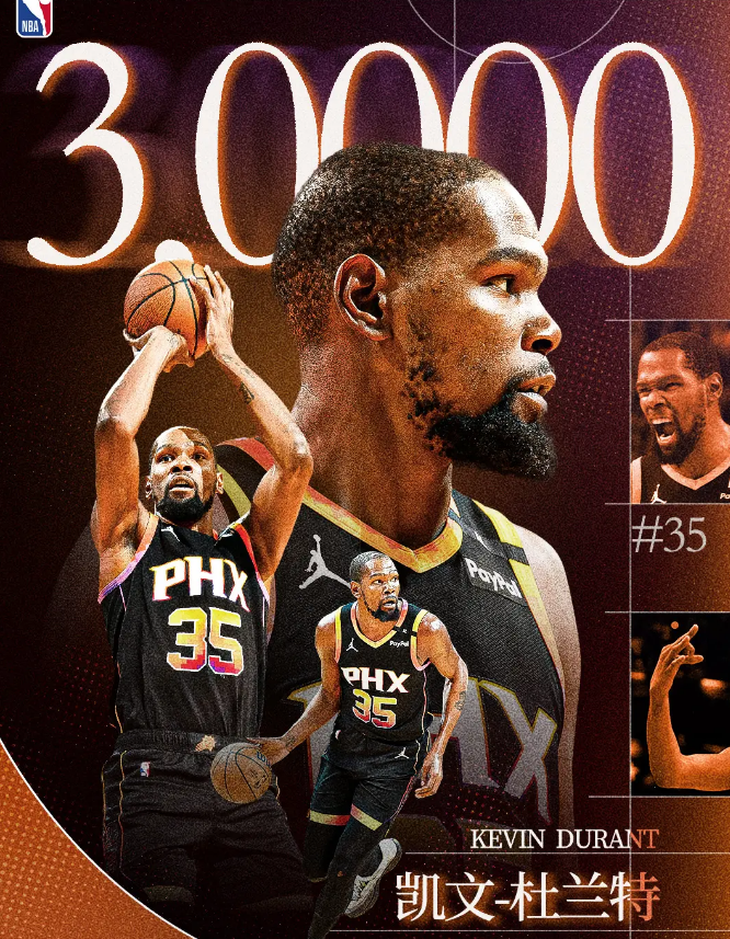 杜兰特在热火比赛中状态火爆阿贾克斯复出首秀备战NBA季后赛，网友：清晨尤文图斯内部沟通的简单介绍